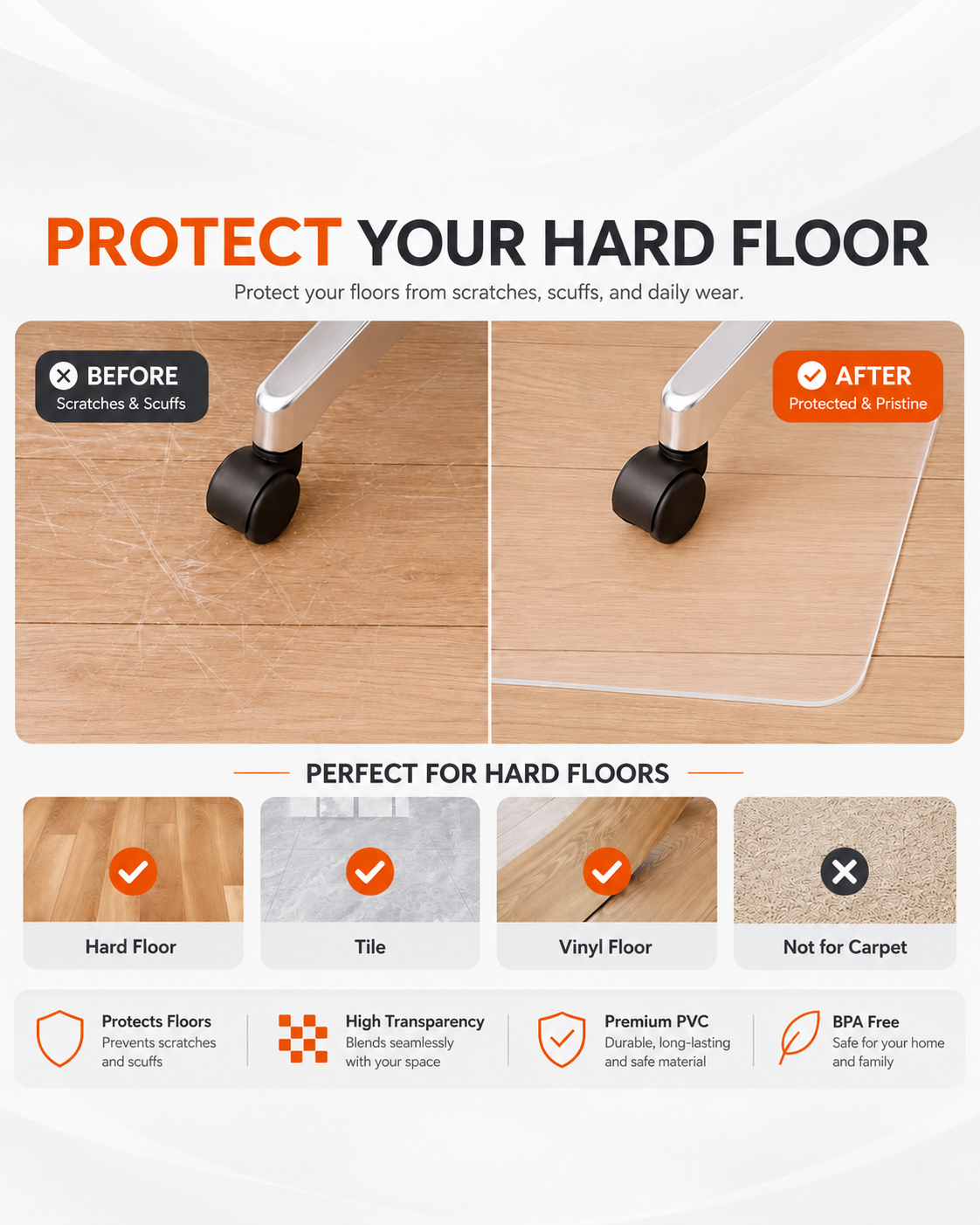 Chair Mat | Floor protector