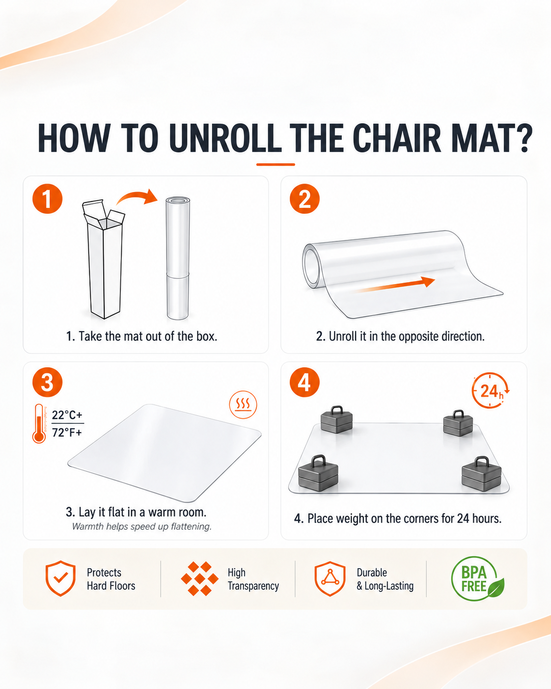 Chair Mat | Floor protector