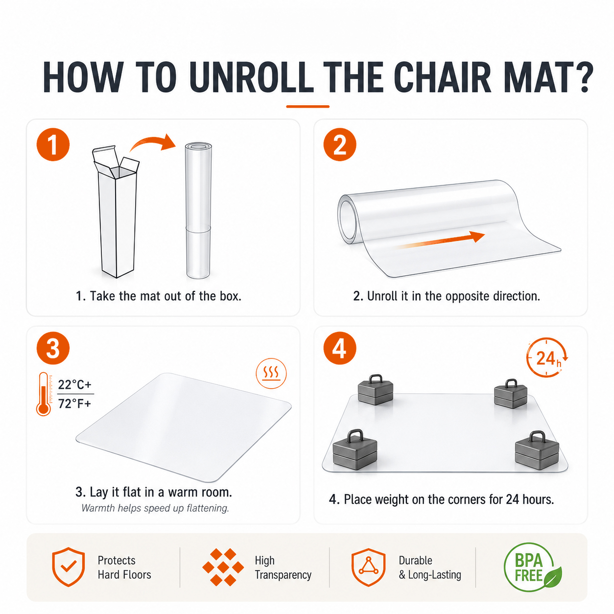 Chair Mat / Floor protector - Flaketech