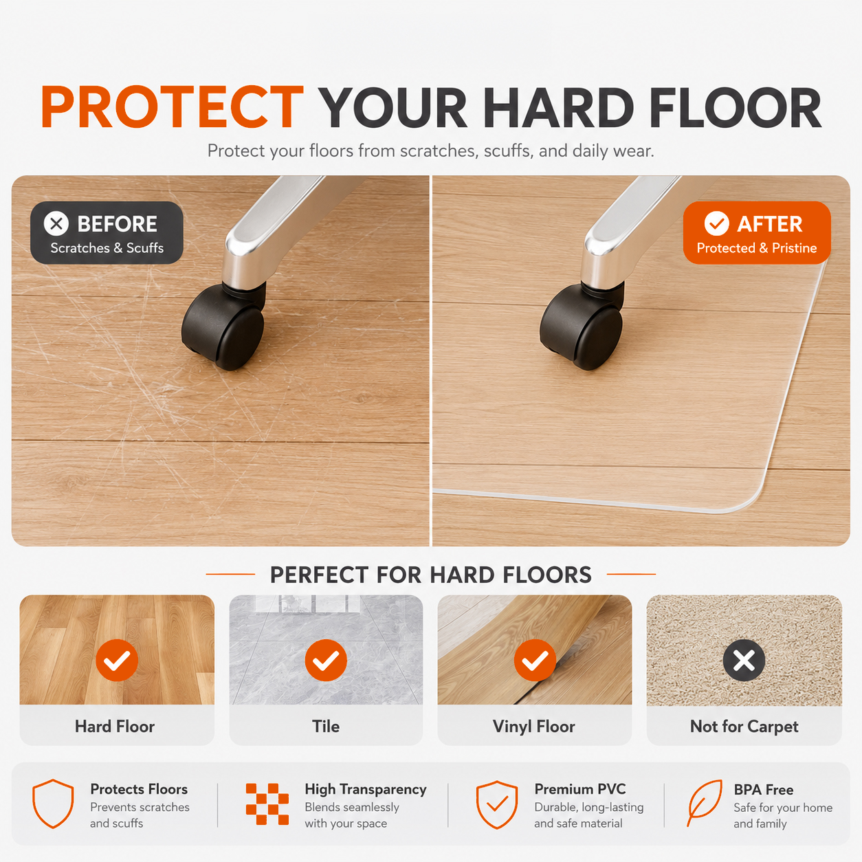 Chair Mat / Floor protector - Flaketech