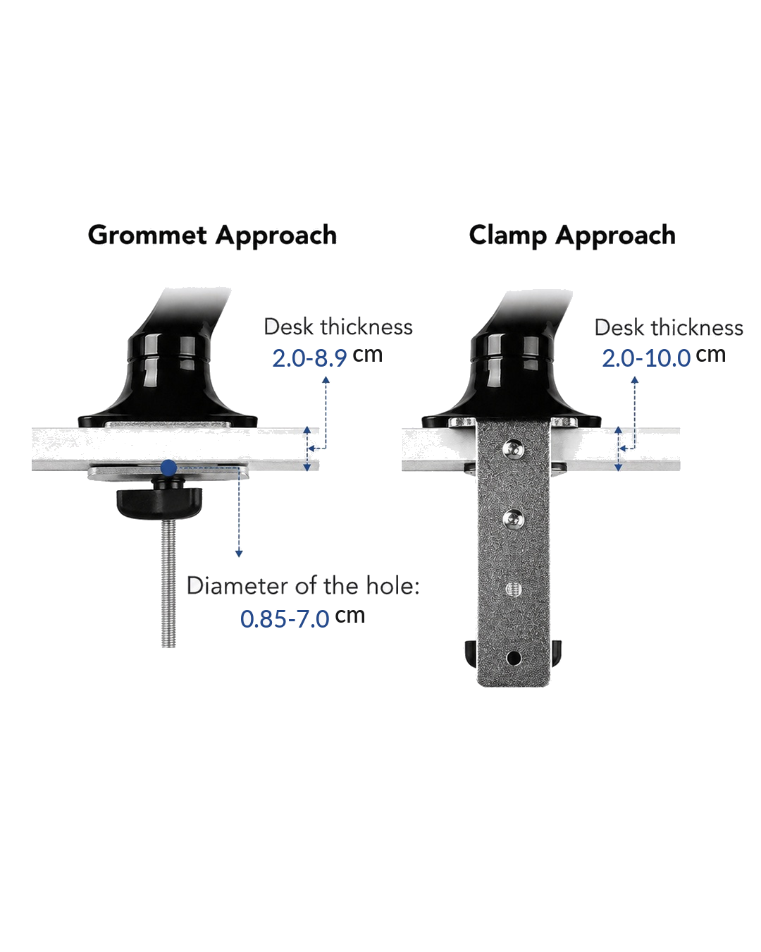 Single Monitor Arm